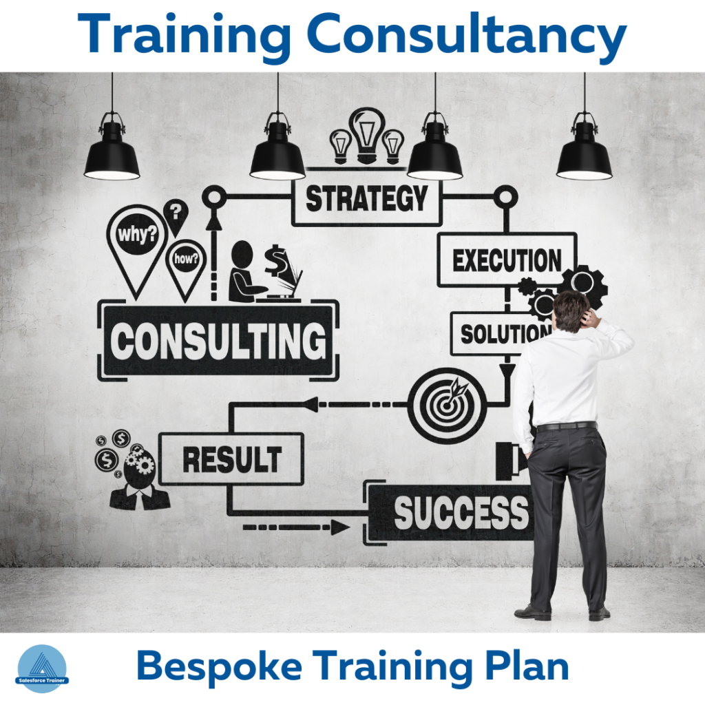 Salesforce Training. Consultancy